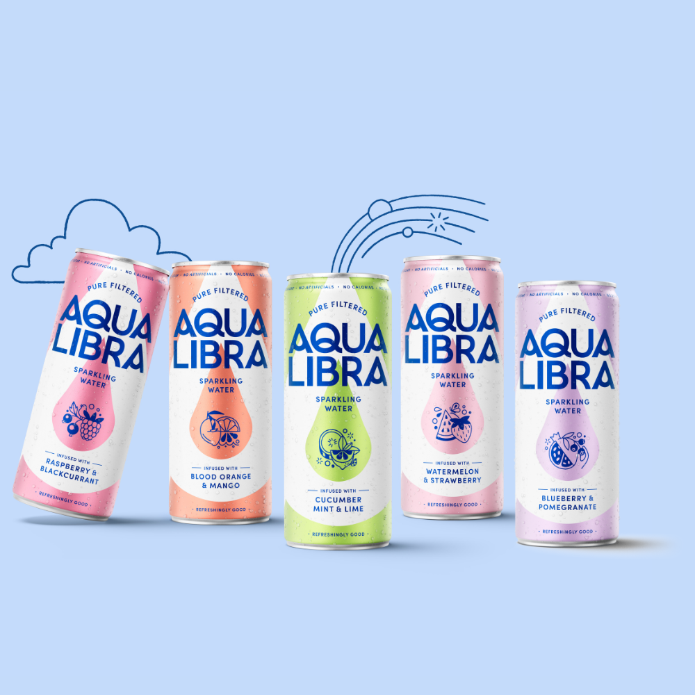 Five cans of Aqua Libra sparkling water on a light blue background