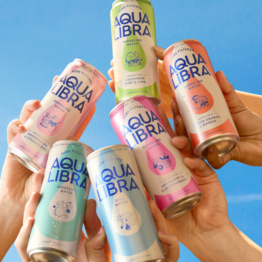 What Your Favourite Aqua Libra Flavour Says About You 🫧
